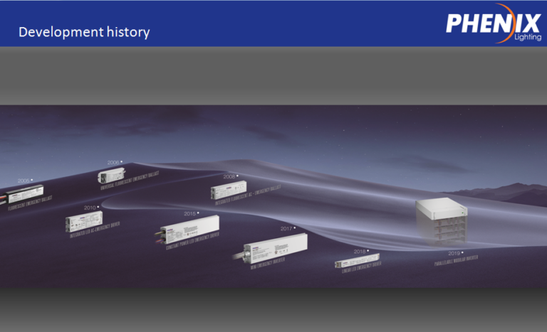 Develop-history-of-Phenix