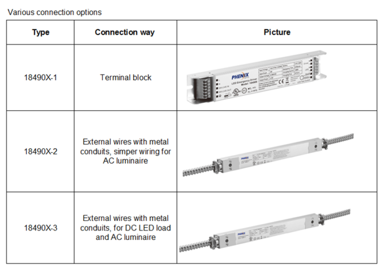 Emergency Lighting Solution Phenix Lighting2